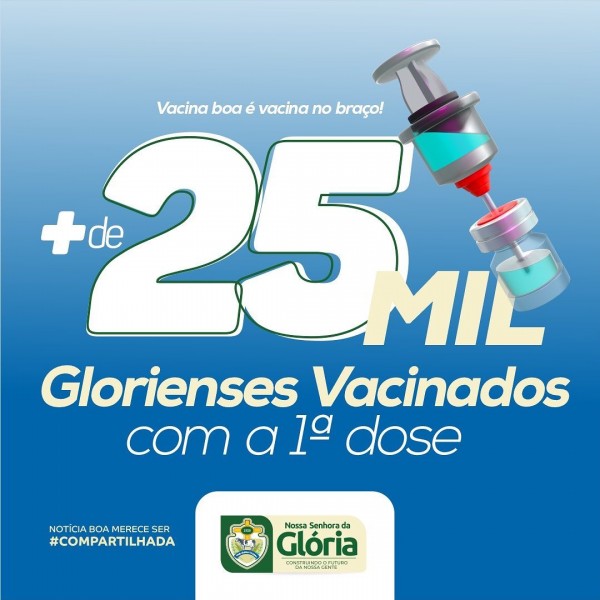 Notícia boa: mais de 25 mil glorienses são vacinados